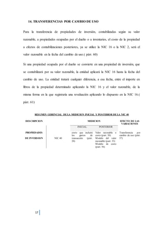 17
14. TRANSFERENCIAS POR CAMBIO DE USO
Para la transferencia de propiedades de inversión, contabilizadas según su valor
razonable, a propiedades ocupadas por el dueño o a inventarios, el costo de la propiedad
a efectos de contabilizaciones posteriores, ya se utilice la NIC 16 o la NIC 2, será el
valor razonable en la fecha del cambio de uso.( párr. 60)
Si una propiedad ocupada por el dueño se convierte en una propiedad de inversión, que
se contabilizará por su valor razonable, la entidad aplicará la NIC 16 hasta la fecha del
cambio de uso. La entidad tratará cualquier diferencia, a esa fecha, entre el importe en
libros de la propiedad determinado aplicando la NIC 16 y el valor razonable, de la
misma forma en la que registraría una revaluación aplicando lo dispuesto en la NIC 16.(
párr. 61)
DESCRIPCION MEDICION EFECTO DE LAS
VARIACIONES
INICIAL POSTERIOR
PROPIEDADES
DE INVERSION NIC 40
costo que incluirá
los gastos de
transacción (párr.
20)
Valor razonable o
costo (parr. 30)
Modelo del valor
razonable (parr. 33)
Modelo de costo
(parr. 56)
Transferencia por
cambio de uso (párr.
57)
RESUMEN GERENCIAL DE LA MEDICION INICIAL Y POSTERIOR DE LA NIC 40
 