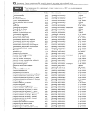 NIC 7a edicion 2018.pdf