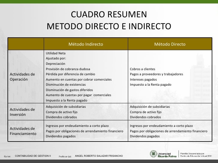 creditos directos comercios creditos directos comercios