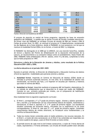 ONG                         2070                                  942             45.5
 Total                       2132             5.3                  974             45.6
 EBA NIVEL
 MECD                        7665                                 3785             49.4
 ONG                         1973                                  910             46.1
 Total                       9638             23.8                4695             48.7
 CEDA
 MECD                       13572                                  5256            38.7
 Total                      13572             33.5                 5256            38.7
 TOTAL                      40458             100                 17786           43.96
Fuente: Dirección de Estadísticas del MECD

El proceso de atención se realizó de forma progresiva, siguiendo las fases de extensión
geográfica del PAEBANIC. A medida que se abrían Círculos de Estudio (unidades educativas),
de primer nivel del PAEBANIC se cerraban Círculos de estudio de EBA por niveles y EBA al
Campo de primer Nivel. En 2001, se concluyó el proceso en 15 departamentos, exceptuando
las dos Regiones de la Costa Atlántica, donde el PAEBANIC no tuvo presencia y en los que se
mantuvo la modalidad formal CEDA y la no formal, a través de ONG´s y religiosas.

El PAEBANIC fue distinguido en el 2000 por la UNESCO, con una mención honorífica, medalla
de bronce y diploma del Premio de Alfabetización de la Asociación Internacional de la
Lectura, en reconocimiento a su constante trabajo contra el analfabetismo. Hasta finales del
2002, PAEBANIC había alfabetizado a 90 mil adultos, entre 15 y 60 años, cumpliendo la meta
que se había propuesto en 1997.

Estructura y oferta de la Educación de Jóvenes y Adultos, como resultado de la Política
Educativa/2001-2005 y 2006.

La oferta educativa en el período 2001-2005

Durante el período referido, la Dirección de Alfabetización y Educación Continua de Adultos
ofreció las siguientes modalidades para personas jóvenes y adultas:

a. Modalidad formal. Impartida en Centros de Educación de Adultos (CEDA) donde se
   ofertaba la primaria acelerada nocturna, en tres años. Es la modalidad de adultos más
   escolarizada, sus horarios son fijos, y se imparten en escuelas por maestros y maestras
   que están en nómina del MECD.

b. Modalidad no formal. Impartida mediante el programa ABC de Español y Matemáticas. Es
   un método de alfabetización que se desarrolla en 8 meses por medio del PAEBANIC.
   Consiste en una primaria acelerada por niveles, con el componente de habilitación
   laboral para estudiantes del III Nivel.

Esta modalidad tiene la siguiente organización curricular:

a. El Nivel I, corresponde a 1º y 2º grado de primaria regular. Jóvenes y adultos aprenden a
   leer y escribir y se familiarizan con los conocimientos básicos de español, matemáticas y
   socionatural. El Nivel II, equivale a 3º. y 4º. grado de primaria regular. Los estudiantes
   estudian contenidos de formación básica, vinculados con su experiencia en las áreas
   correspondientes. El Nivel III, vale para 5º. y 6º. grado de primaria regular. Consolidan
   conocimientos básicos de niveles anteriores, se introducen otros fundamentales y se
   certifica la Educación Básica.

b. Todos los niveles tienen contenidos sobre el medio ambiente y los recursos naturales. En
   el Nivel I, a través del área socionatural; en el Nivel II los contenidos son impartidos con
   un texto-cuaderno de apoyo; y para el Nivel III existe un texto similar.

c. El período lectivo de cada nivel es de 8 meses consecutivos, a razón de 3 horas diarias de
   clases, equivalentes a 15 horas semanales. Los círculos de estudio pueden estar ubicados


                                                                                            20
 