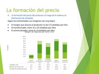 Análisis de cadenas de la leche en Nicaragua:Madriz, Nueva Segovia, Jinotega y Matagalpa
