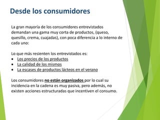 Análisis de cadenas de la leche en Nicaragua:Madriz, Nueva Segovia, Jinotega y Matagalpa