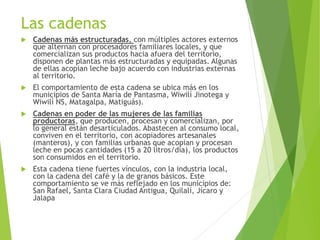 Análisis de cadenas de la leche en Nicaragua:Madriz, Nueva Segovia, Jinotega y Matagalpa