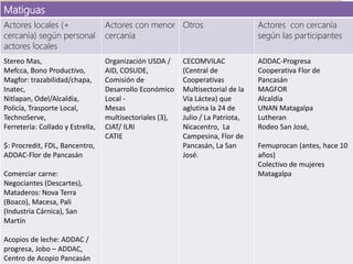 Mapeo de actores en Camoapa y Matiguás en cadenas de valor ganadería de doble propósito en Nicaragua