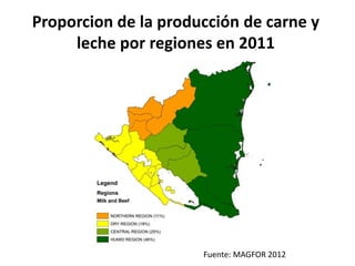 Análisis situacional de cadenas de valor de ganadería de doble propósito en Nicaragua