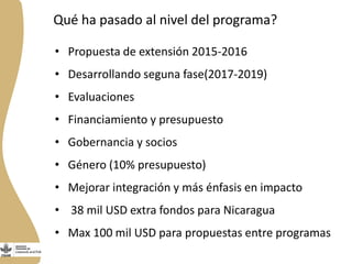  El Programa de Ganadería y Pesca en Nicaragua