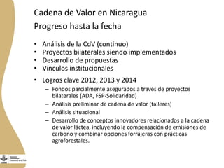  El Programa de Ganadería y Pesca en Nicaragua