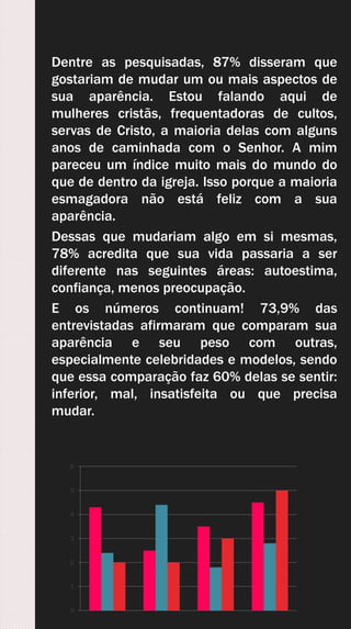Dentre as pesquisadas, 87% disseram que
gostariam de mudar um ou mais aspectos de
sua aparência. Estou falando aqui de
mulheres cristãs, frequentadoras de cultos,
servas de Cristo, a maioria delas com alguns
anos de caminhada com o Senhor. A mim
pareceu um índice muito mais do mundo do
que de dentro da igreja. Isso porque a maioria
esmagadora não está feliz com a sua
aparência.
Dessas que mudariam algo em si mesmas,
78% acredita que sua vida passaria a ser
diferente nas seguintes áreas: autoestima,
confiança, menos preocupação.
E os números continuam! 73,9% das
entrevistadas afirmaram que comparam sua
aparência e seu peso com outras,
especialmente celebridades e modelos, sendo
que essa comparação faz 60% delas se sentir:
inferior, mal, insatisfeita ou que precisa
mudar.
0
1
2
3
4
5
6
 