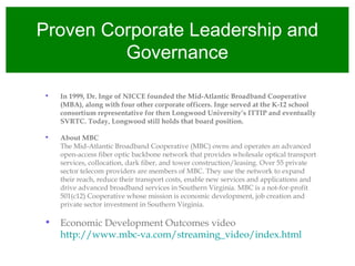 Nicce, Inc. National Institute for the Commercialization of Clean Energy
