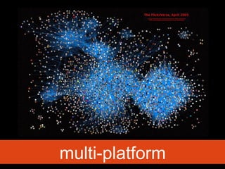 multi-platform

 