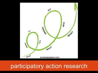 participatory action research

 
