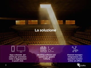 3
La soluzione
App e sitoweb per
utenti per prenotare
visite e degustazioni
in pochi click
Booking software per
cantine pe...