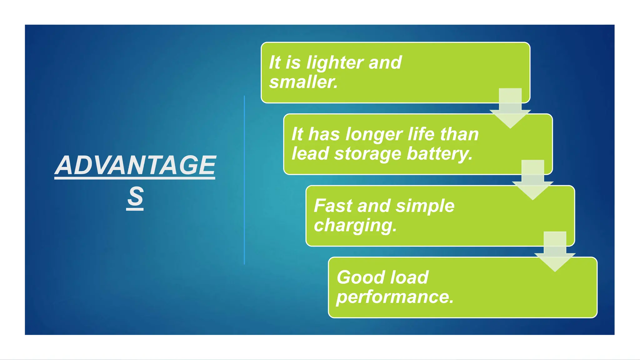 ADVANTAGE
S
It is lighter and
smaller.
It has longer life than
lead storage battery.
Fast and simple
charging.
Good load
performance.
 