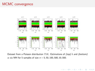 MCMC convergence
Dataset from a Poisson distribution P(4): Estimations of (top) λ and (bottom)
α via MH for 5 samples of size n = 5, 50, 100, 500, 10, 000.
 