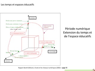 Les temps et espaces éducatifs Période numérique Extension du temps et de l’espace éducatifs Rapport Bardi & Bérard, L’école et les réseaux numériques (2002) –  page 72 