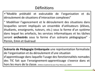 Définitions “ Modèle préétabli et exécutable de l’organisation et du déroulement de situations d’interaction complexes”  “  Modéliser l’agencement et le déroulement des situations dans lesquelles seront impliqués un ensemble d’utilisateurs (élèves, étudiants, enseignants, tuteurs, etc.) sous la forme d’un système dans lequel les artefacts, les services informatiques et les tâches seront  orchestrés  sous la forme d’un scénario pédagogique” - Pernin, Emin et Guéraud Scénario de Pédagogie Embarquée  une représentation formalisée de l’organisation et du déroulement d’une situation d’apprentissage dans laquelle l’usage des fonctionnalités nomades des TIC fait que l’enseignement-apprentissage s’exerce dans et hors les murs de la classe.  (Hélène Godinet & Jean-Paul Moiraud, 2007) 