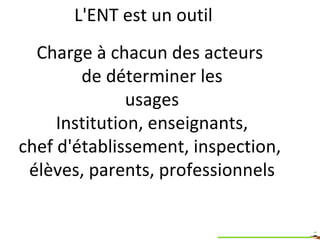 L'ENT est un outil  Charge à chacun des acteurs  de déterminer les usages Institution, enseignants, chef d'établissement, inspection,  élèves, parents, professionnels 