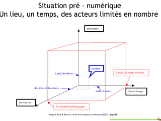 Situation pré – numérique Un lieu, un temps, des acteurs limités en nombre  Rapport Bardi & Bérard, L’école et les réseaux numériques (2002) –  page 69 