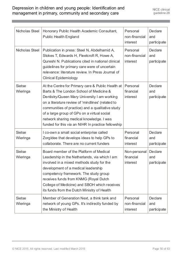 the theatre essay topics