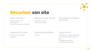 Sécuriser son site
Quelle extension ?
iThemes Security
WordFence
SecuPress (made in France).
Déplacer la page de login
/wp-admin vers /
cequevousvoulez.
Se protéger des attaques
force brute
18
Ajustements Système
Activez la plupart des
réglages.
Ajustements WordPress
Pareil ici.
Soyez vigilants
N’installez que des extensions
de confiance, bien notées, à
jour.
Ne téléchargez pas
d’extensions piratées !
 