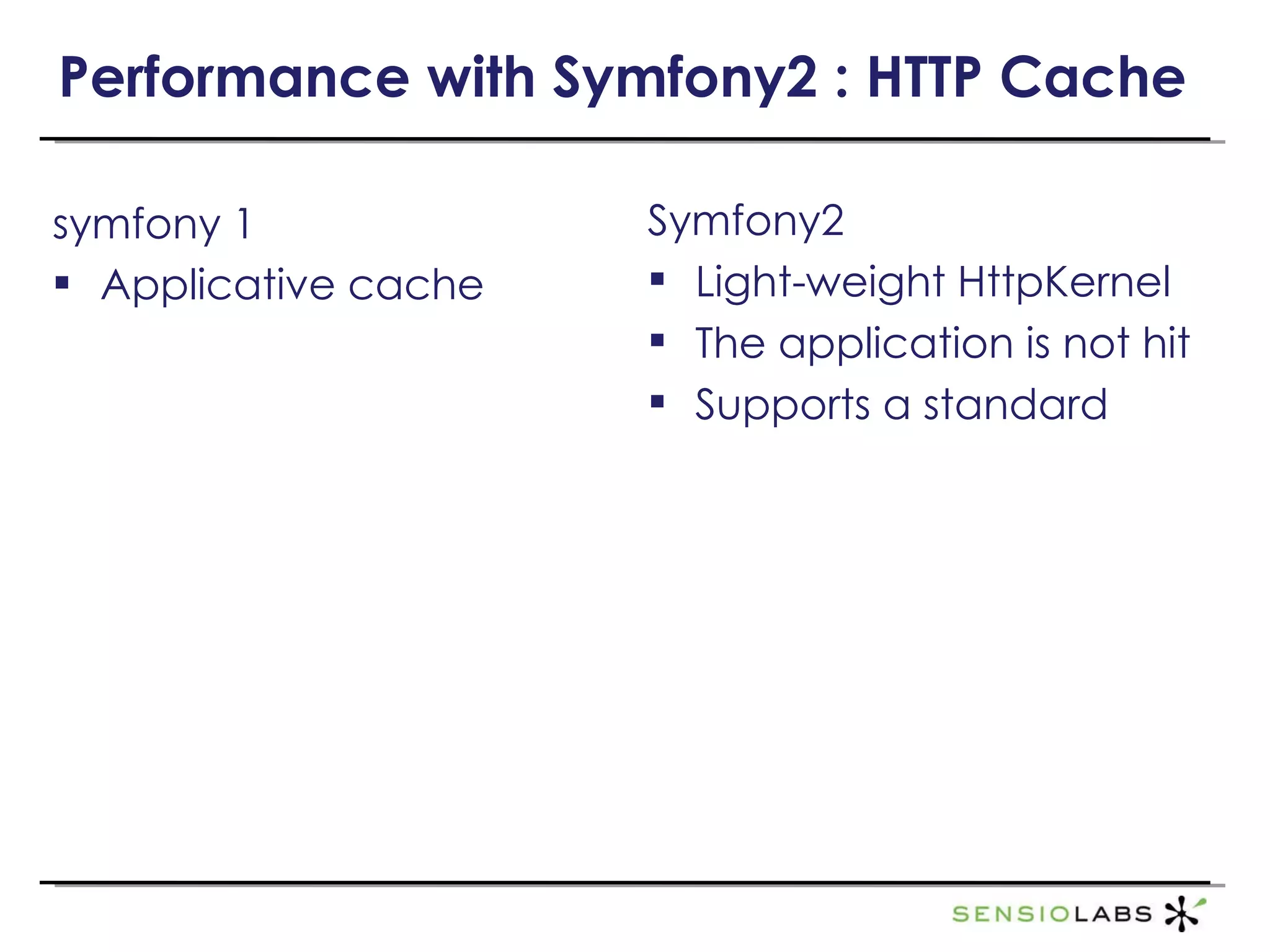 Performance with Symfony2 : HTTP Cache symfony 1  Applicative cache Symfony2  Light-weight HttpKernel The application is not hit Supports a standard 