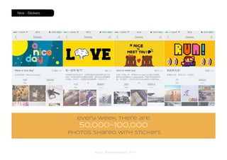 Nice - Stickers
every week, there are
50,000~100,000
photos shared with stickers
Source: Nice Internal Report, 2014
 