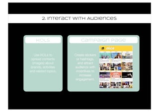 2. Interact with Audiences
Create stickers
or hashtags,
and attract
audience with
incentives to
increase
engagement.
campaign page
Use KOLs to
spread contents
(images) about
brands, activities
and related topics.
kols
 