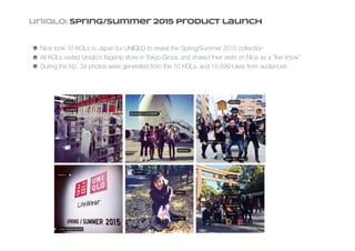 uniqlo: Spring/summer 2015 Product launch
Nice took 10 KOLs to Japan for UNIQLO to reveal the Spring/Summer 2015 collection
All KOLs visited Uniqlo’s ﬂagship store in Tokyo Ginza, and shared their visits on Nice as a “live show”
During the trip, 34 photos were generated from the 10 KOLs, and 15,699 Likes from audiences
 