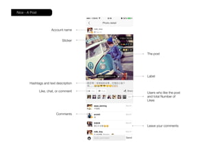 Nice - A Post
Account name
Like, chat, or comment
Comments
Hashtags and text description
Sticker
Leave your comments
The post
Label
Users who like the post
and total Number of
Likes
 