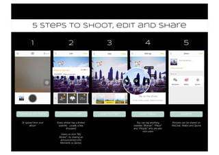 1 2 3 4 5
Pictures can be shared on
WeChat, Weibo and Qzone
You can tag anything
besides “Brands”, “Place”
and “People” who are also
nice users
Every sticker has a limited
quantity - usually a few
thousand
Users un-lock “My
Sticker”, by sharing an
announcement into
Moments or Qzone.
Or upload from your
album
5 steps to shoot, edit and share
 