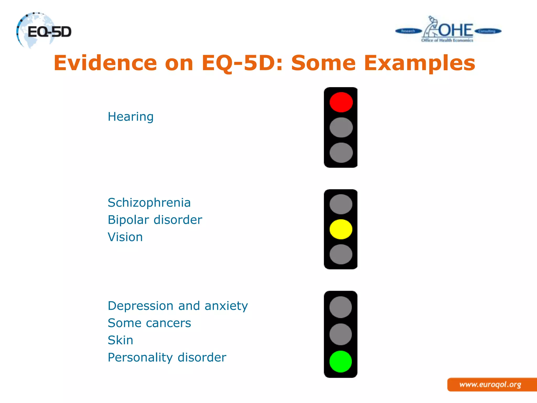 Evidence on EQ-5D: Some Examples

    Hearing




    Schizophrenia
    Bipolar disorder
    Vision




    Depression and anxiety
    Some cancers
    Skin
    Personality disorder
 