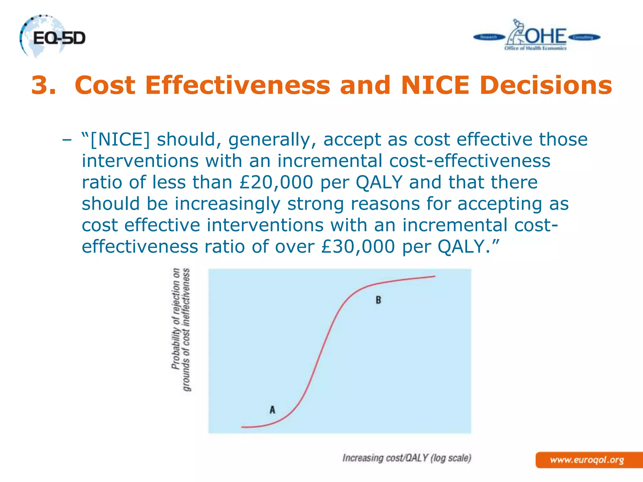 3. Cost Effectiveness and NICE Decisions

  – ―[NICE] should, generally, accept as cost effective those
    interventions with an incremental cost-effectiveness
    ratio of less than £20,000 per QALY and that there
    should be increasingly strong reasons for accepting as
    cost effective interventions with an incremental cost-
    effectiveness ratio of over £30,000 per QALY.‖
 