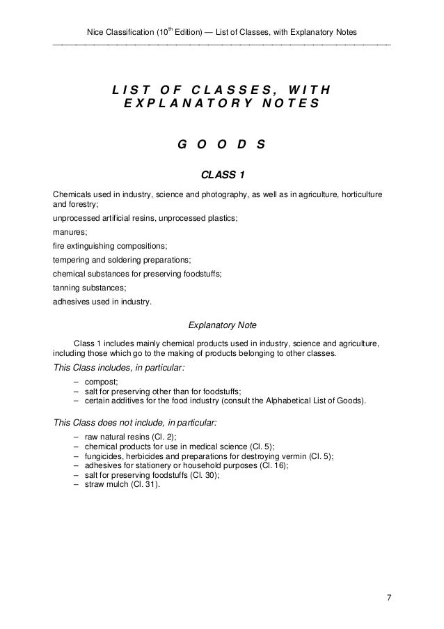 Nice Classification For Trade Mark Nice Classification For Trade Mark