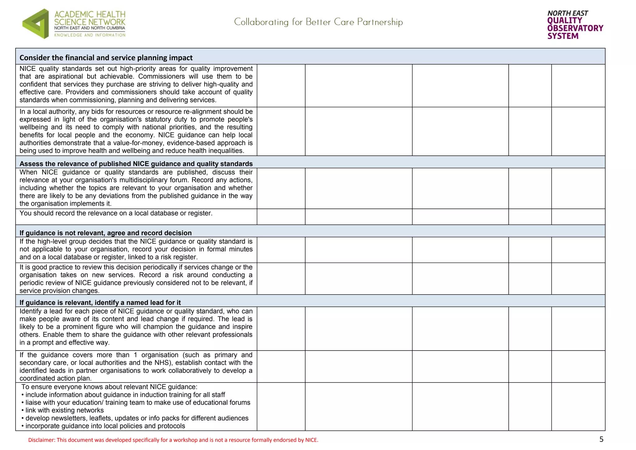 Disclaimer: This document was developed specifically for a workshop and is not a resource formally endorsed by NICE. 5 
Consider the financial and service planning impact NICE quality standards set out high-priority areas for quality improvement that are aspirational but achievable. Commissioners will use them to be confident that services they purchase are striving to deliver high-quality and effective care. Providers and commissioners should take account of quality standards when commissioning, planning and delivering services. 
In a local authority, any bids for resources or resource re-alignment should be expressed in light of the organisation's statutory duty to promote people's wellbeing and its need to comply with national priorities, and the resulting benefits for local people and the economy. NICE guidance can help local authorities demonstrate that a value-for-money, evidence-based approach is being used to improve health and wellbeing and reduce health inequalities. 
Assess the relevance of published NICE guidance and quality standards 
When NICE guidance or quality standards are published, discuss their relevance at your organisation's multidisciplinary forum. Record any actions, including whether the topics are relevant to your organisation and whether there are likely to be any deviations from the published guidance in the way the organisation implements it. 
You should record the relevance on a local database or register. 
If guidance is not relevant, agree and record decision If the high-level group decides that the NICE guidance or quality standard is not applicable to your organisation, record your decision in formal minutes and on a local database or register, linked to a risk register. It is good practice to review this decision periodically if services change or the organisation takes on new services. Record a risk around conducting a periodic review of NICE guidance previously considered not to be relevant, if service provision changes. If guidance is relevant, identify a named lead for it 
Identify a lead for each piece of NICE guidance or quality standard, who can make people aware of its content and lead change if required. The lead is likely to be a prominent figure who will champion the guidance and inspire others. Enable them to share the guidance with other relevant professionals in a prompt and effective way. 
If the guidance covers more than 1 organisation (such as primary and secondary care, or local authorities and the NHS), establish contact with the identified leads in partner organisations to work collaboratively to develop a coordinated action plan. To ensure everyone knows about relevant NICE guidance: • include information about guidance in induction training for all staff • liaise with your education/ training team to make use of educational forums • link with existing networks • develop newsletters, leaflets, updates or info packs for different audiences • incorporate guidance into local policies and protocols  