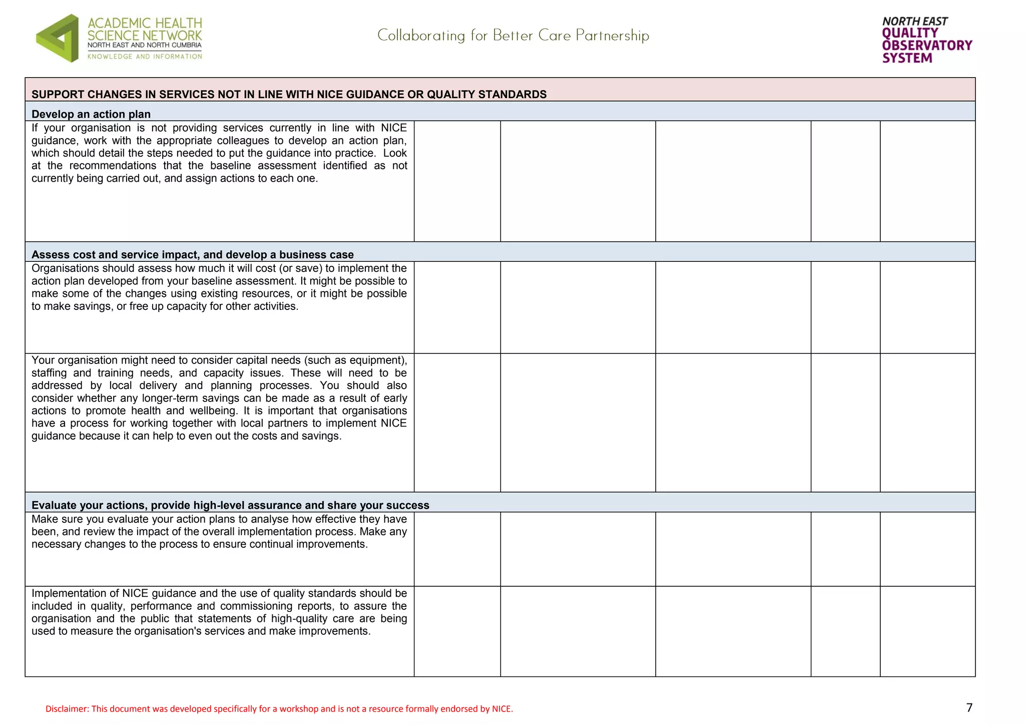 Disclaimer: This document was developed specifically for a workshop and is not a resource formally endorsed by NICE. 7 
SUPPORT CHANGES IN SERVICES NOT IN LINE WITH NICE GUIDANCE OR QUALITY STANDARDS Develop an action plan If your organisation is not providing services currently in line with NICE guidance, work with the appropriate colleagues to develop an action plan, which should detail the steps needed to put the guidance into practice. Look at the recommendations that the baseline assessment identified as not currently being carried out, and assign actions to each one. Assess cost and service impact, and develop a business case Organisations should assess how much it will cost (or save) to implement the action plan developed from your baseline assessment. It might be possible to make some of the changes using existing resources, or it might be possible to make savings, or free up capacity for other activities. Your organisation might need to consider capital needs (such as equipment), staffing and training needs, and capacity issues. These will need to be addressed by local delivery and planning processes. You should also consider whether any longer-term savings can be made as a result of early actions to promote health and wellbeing. It is important that organisations have a process for working together with local partners to implement NICE guidance because it can help to even out the costs and savings. Evaluate your actions, provide high-level assurance and share your success Make sure you evaluate your action plans to analyse how effective they have been, and review the impact of the overall implementation process. Make any necessary changes to the process to ensure continual improvements. Implementation of NICE guidance and the use of quality standards should be included in quality, performance and commissioning reports, to assure the organisation and the public that statements of high-quality care are being used to measure the organisation's services and make improvements. 
