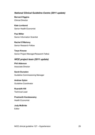 National Clinical Guideline Centre (2011 update)
Bernard Higgins
Clinical Director
Kate Lovibond
Senior Health Economist
Paul Miller
Senior Information Scientist
Rachel O’Mahony
Senior Research Fellow
Taryn Krause
Senior Project Manager/Research Fellow

NICE project team (2011 update)
Phil Alderson
Associate Director
Sarah Dunsdon
Guideline Commissioning Manager
Andrew Gyton
Guideline Coordinator
Ruaraidh Hill
Technical Lead
Prashanth Kandaswamy
Health Economist
Judy McBride
Editor

NICE clinical guideline 127 – Hypertension

29

 