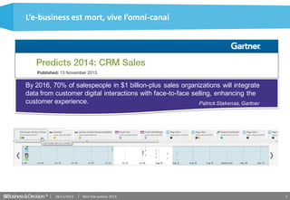 L’e-business est mort, vive l’omni-canal

By 2016, 70% of salespeople in $1 billion-plus sales organizations will integrate
data from customer digital interactions with face-to-face selling, enhancing the
customer experience.
Patrick Stakenas, Gartner

©

28/11/2013

Nice Interactions 2013

2

 