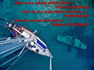 What is the Secret of SUCCESS... ?  "RIGHT DECISIONS" How do you make Right Decisions... ?  "EXPERIENCE" How do you get Experience.. . ?  "WRONG DECISIONS “ 