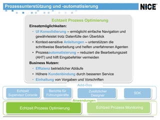 Prozessunterstützung und -automatisierung


                           Echtzeit Prozess Optimierung
              Einsatzmöglichkeiten:
               • UI Konsolidierung – ermöglicht einfache Navigation und
                 gewährleistet trotz Datenfülle den Überblick
               • Kontext-sensitive Anleitungen – unterstützen die
                 schrittweise Bearbeitung und helfen unerfahrenen Agenten
               • Prozessautomatisierung – reduziert die Bearbeitungszeit
                 (AHT) und hilft Eingabefehler vermeiden
              Business Nutzen:
               • Effizienz betrieblicher Abläufe
               • Höhere Kundenbindung durch besseren Service
               • Einhaltung von Vorgaben und Vorschriften
                                            Add-Ons
      Echtzeit           Berichte für              Zusätzlicher
                                                                            SDK
 Supervisor Console     Führungskräfte              Designer
                                         Anwendungen

        Echtzeit Prozess Optimierung                   Echtzeit Prozess Monitoring
 