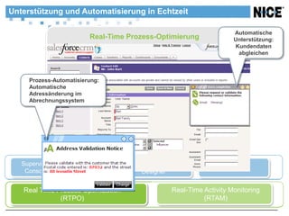 Unterstützung und Automatisierung in Echtzeit

                                                                               Automatische
                            Real-Time Prozess-Optimierung                      Unterstützung:
                Real-Time decisioning applications providing agents with:      Kundendaten
                                                                                abgleichen
                 • Contextual guidance
                 • Process automation
                 • UI consolidation
     Prozess-Automatisierung:
     Automatische
     Adressänderung im
             Business Benefits:
     Abrechnungssystem
                 • Operational efficiency
                 • Better service leading to improved customer experience




                                        Application Add-Ons
   Supervisor           Executive             Additional                    RTPO SDK
    Console              Reports              Designer


   Real Time Process Optimization                          Real-Time Activity Monitoring
              (RTPO)                                                 (RTAM)
 