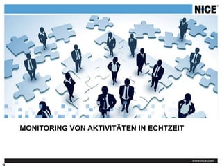 MONITORING VON AKTIVITÄTEN IN ECHTZEIT
 