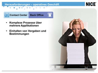 Herausforderungen – operatives Geschäft


   Contact Center   Back Office


 Komplexe Prozesse über
  mehrere Applikationen
 Einhalten von Vorgaben und
  Bestimmungen
 