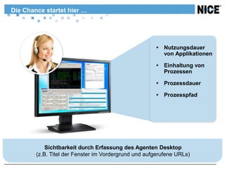 Die Chance startet hier …




                                                       Nutzungsdauer
                                                        von Applikationen

                                                       Einhaltung von
                                                        Prozessen

                                                       Prozessdauer

                                                       Prozesspfad




            Sichtbarkeit durch Erfassung des Agenten Desktop
        (z.B. Titel der Fenster im Vordergrund und aufgerufene URLs)
 