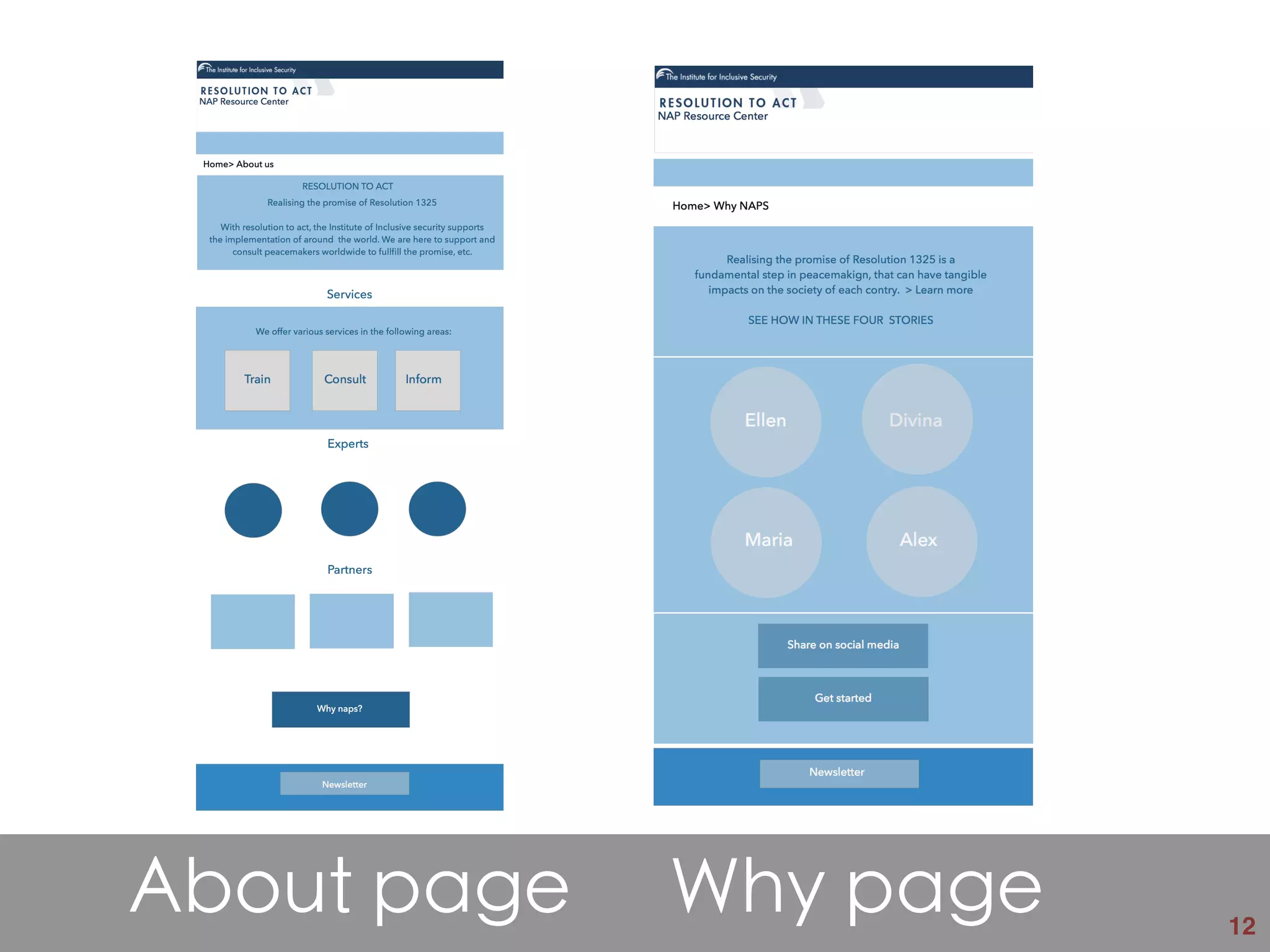 12
About page Why page