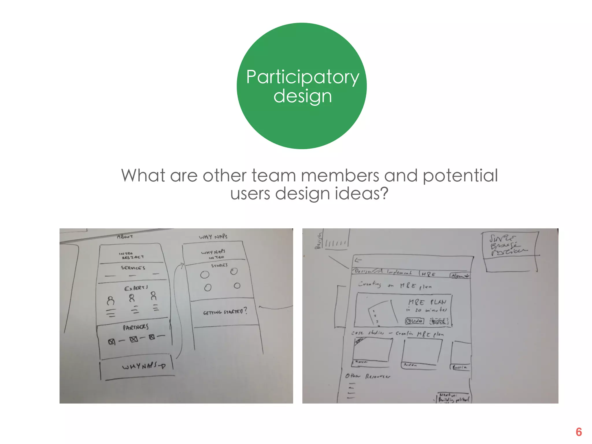 6
User centric designParticipatory
design
Participatory
design
What are other team members and potential
users design ideas?