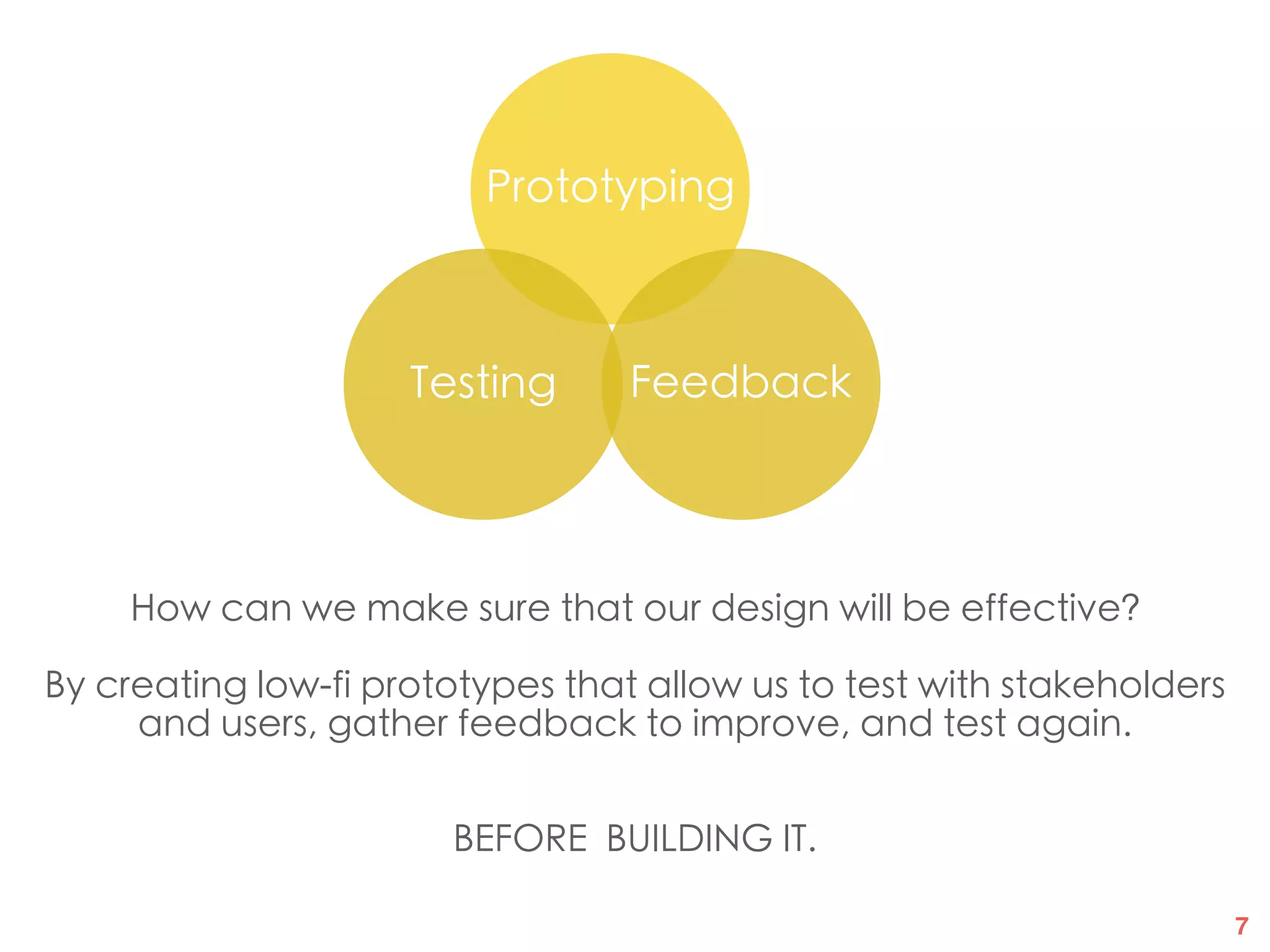 7
Prototyping
Testing Feedback
How can we make sure that our design will be effective?
By creating low-fi prototypes that allow us to test with stakeholders
and users, gather feedback to improve, and test again.
BEFORE BUILDING IT.