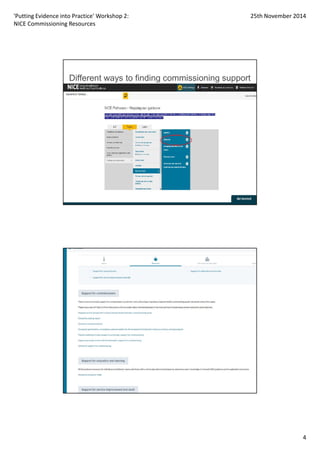 'Putting Evidence into Practice' Workshop 2: 
NICE Commissioning Resources 
25th November 2014 
4 
Different ways to finding commissioning support 
 