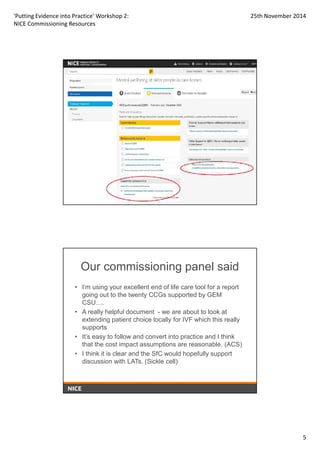 'Putting Evidence into Practice' Workshop 2: 
NICE Commissioning Resources 
25th November 2014 
5 
NICE field team feedback 
Commissioner 
perspectives....negatives • Growing awareness but not complete 
• Not sure how to use them 
• Need tailoring for use quality standards as a CQUIN 
• Comments on alignment to the provisional CCG 
Outcomes Indicators Set 
• Concerns that the volume of quality standards will 
overwhelm the capacity of the health and social care 
system to respond 
• Perceived “burden” of data collection esp. for providers 
• Need to know that a dialogue is in place with CQC, 
OFSTED and NHSLA 
Our commissioning panel said 
• I'm using your excellent end of life care tool for a report 
going out to the twenty CCGs supported by GEM 
CSU…. 
• A really helpful document - we are about to look at 
extending patient choice locally for IVF which this really 
supports 
• It’s easy to follow and convert into practice and I think 
that the cost impact assumptions are reasonable. (ACS) 
• I think it is clear and the SfC would hopefully support 
discussion with LATs. (Sickle cell) 
 