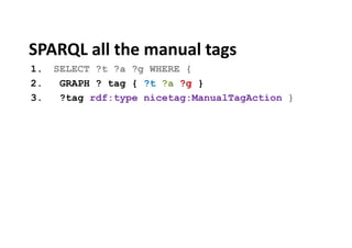 SPARQL all the manual tags
1.   SELECT ?t ?a ?g WHERE {
2.    GRAPH ? tag { ?t ?a ?g }
3.    ?tag rdf:type nicetag:ManualT...