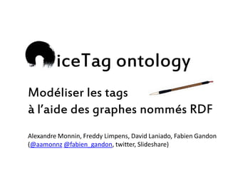 iceTag ontology
Modéliser les tags
à l’aide des graphes nommés RDF
Alexandre Monnin, Freddy Limpens, David Laniado, Fabien Gandon
(@aamonnz @fabien_gandon, twitter, Slideshare)
 